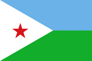 Djibouti eSIM (Data + Voice + SMS)