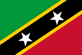 Saint Kitts and Nevis eSIM (Data Only)
